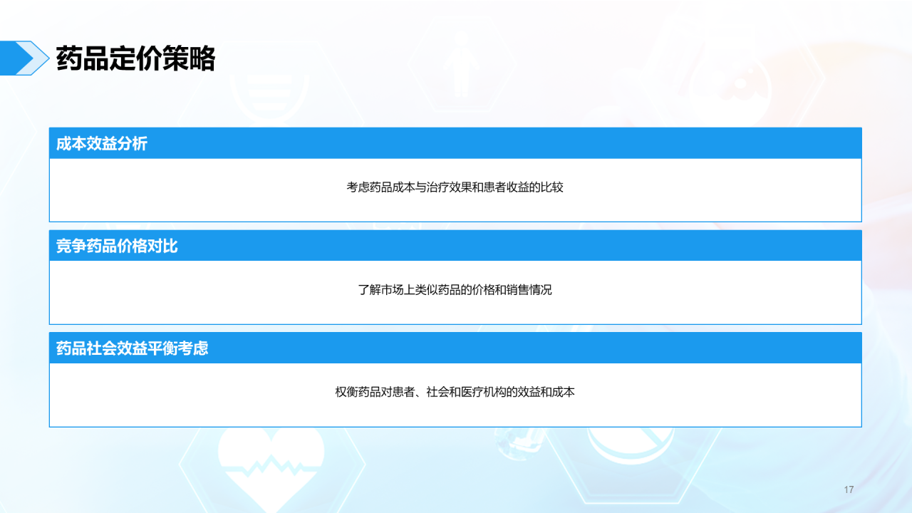 蓝色现代药品临床价值评估研究报告PPT模板