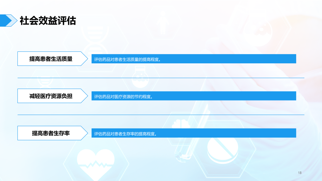 蓝色现代药品临床价值评估研究报告PPT模板