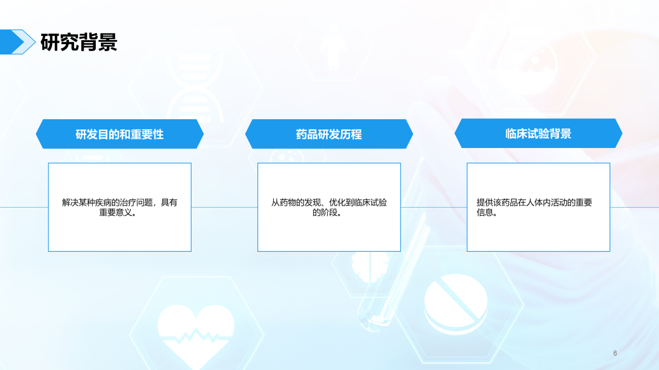 蓝色现代药品临床价值评估研究报告PPT模板