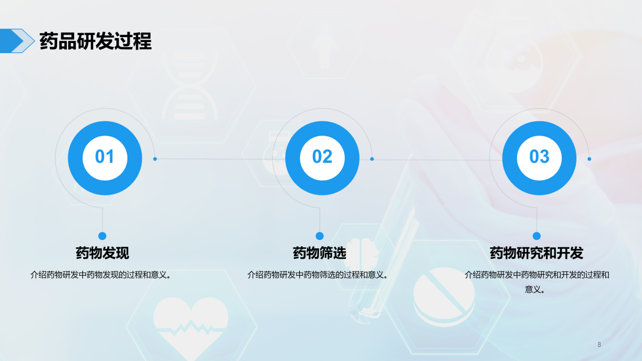 蓝色现代药品临床价值评估研究报告PPT模板
