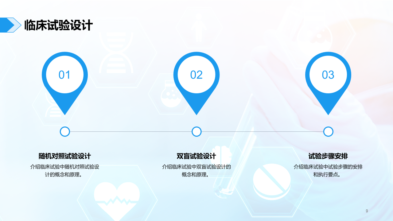 蓝色现代药品临床价值评估研究报告PPT模板