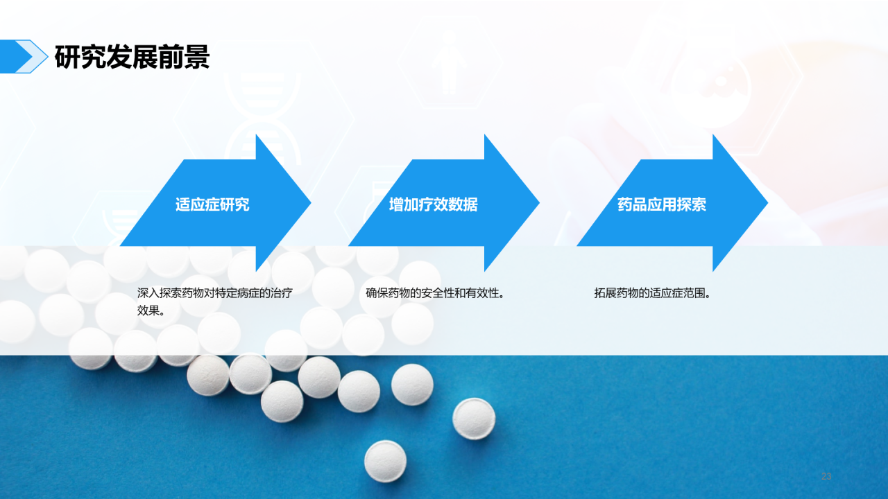 蓝色现代药品临床价值评估研究报告PPT模板