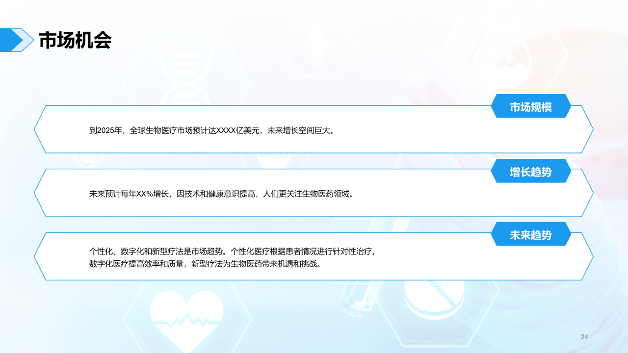 蓝色现代药品临床价值评估研究报告PPT模板