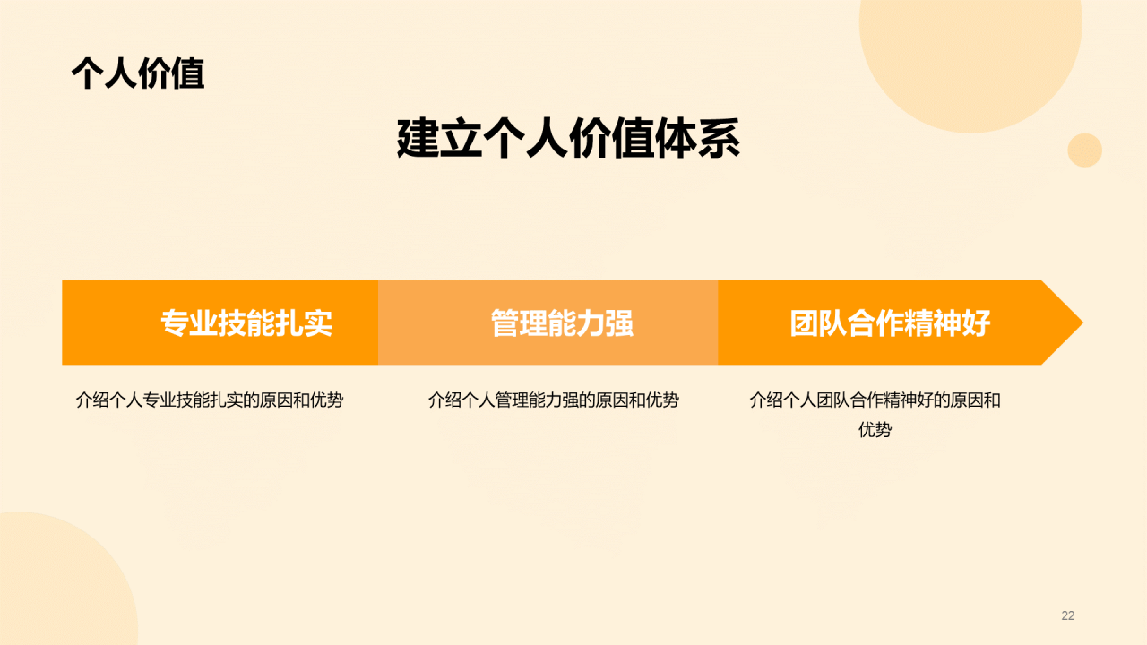 黄色卡通插画职业技能培训竞聘述职PPT模板