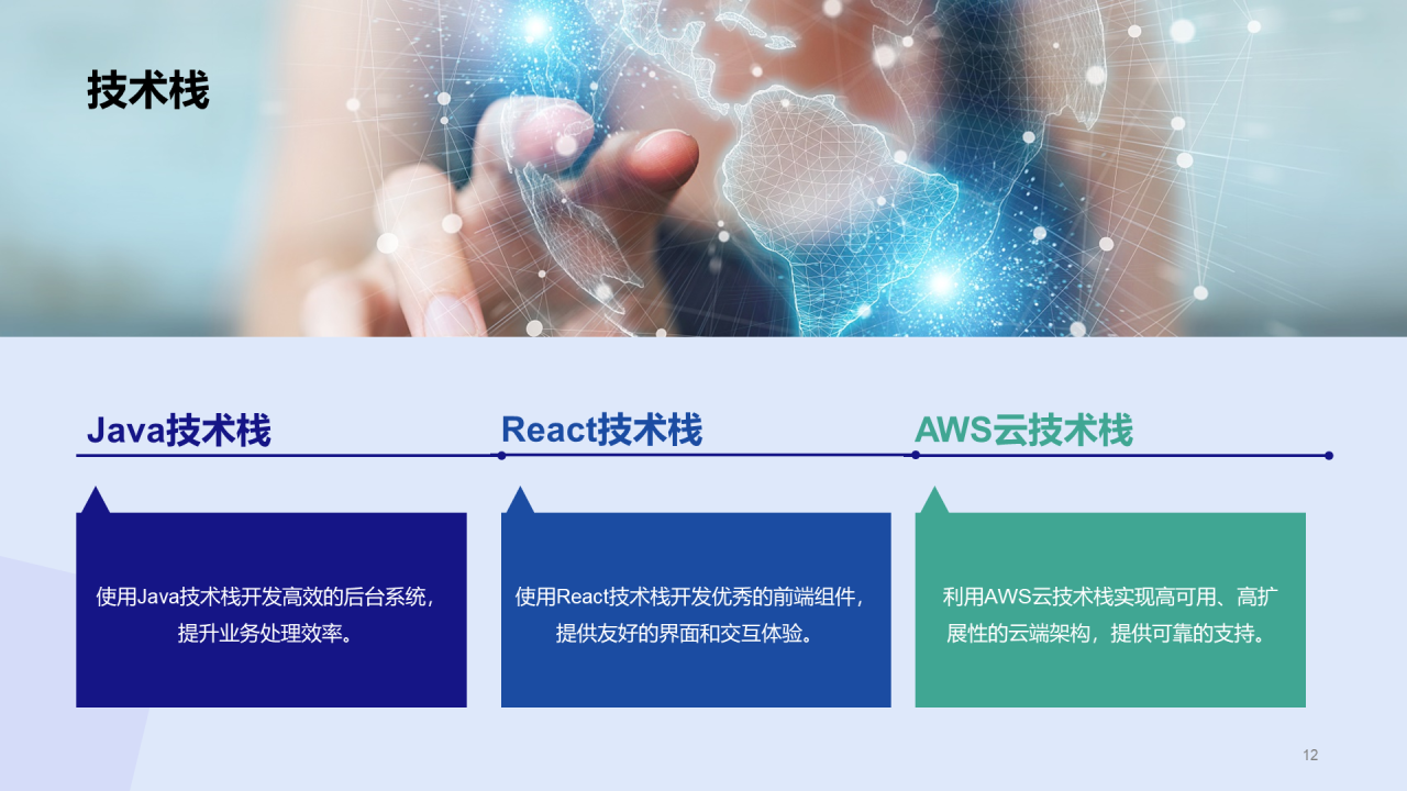 蓝色现代商务技术团队负责人竞聘述职PPT模板