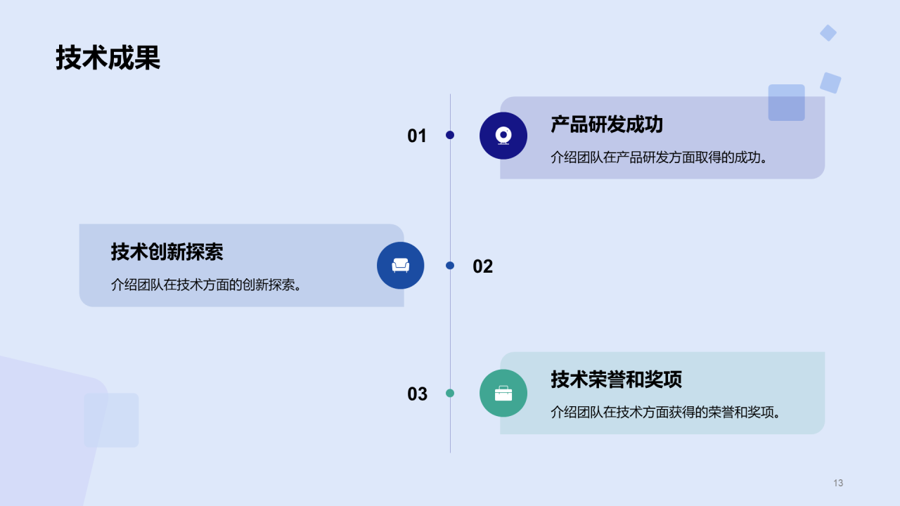 蓝色现代商务技术团队负责人竞聘述职PPT模板