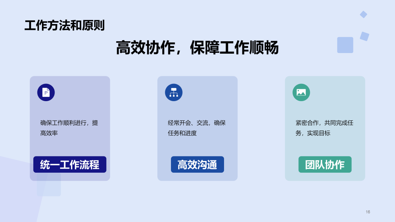 蓝色现代商务技术团队负责人竞聘述职PPT模板