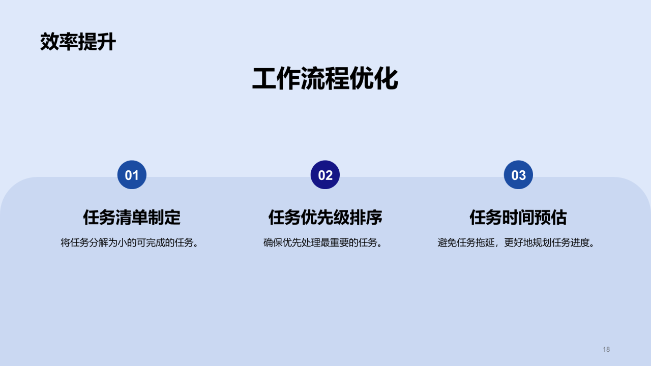 蓝色现代商务技术团队负责人竞聘述职PPT模板