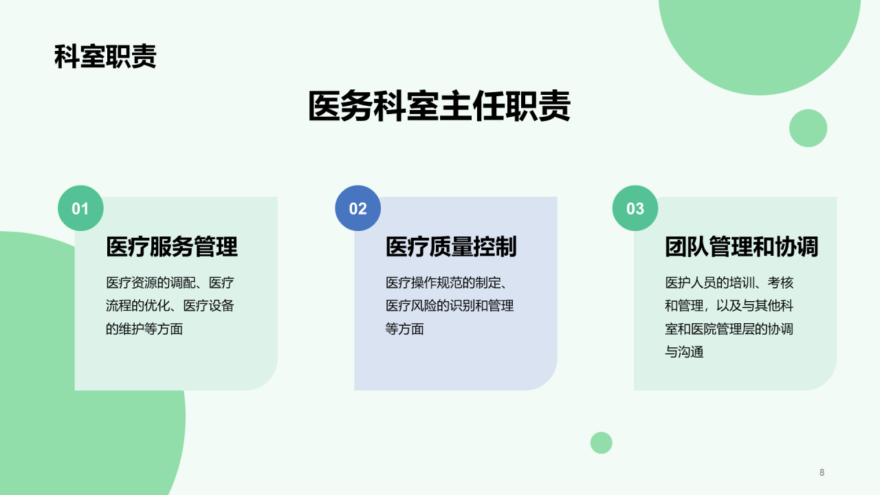 绿色卡通插画医务科室主任竞聘述职PPT模板