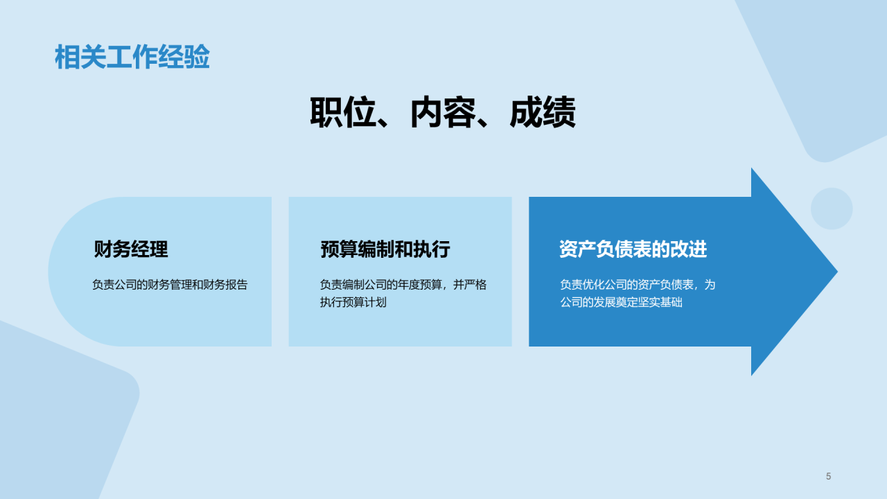 蓝色现代商务财务总监竞聘述职PPT模板