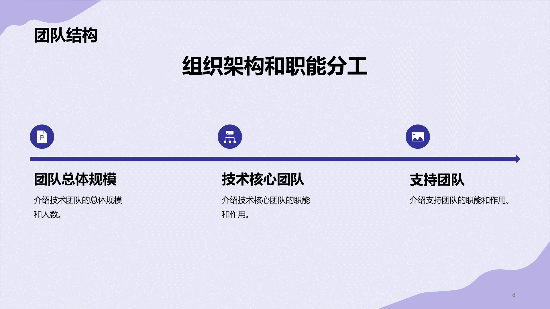 紫色现代商务技术团队负责人竞聘述职PPT模板