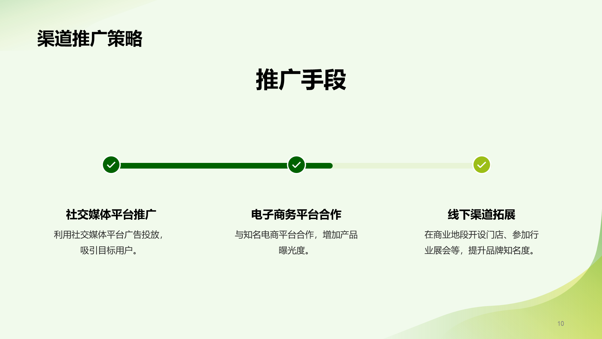 绿色简约市场营销经理竞聘述职PPT模板