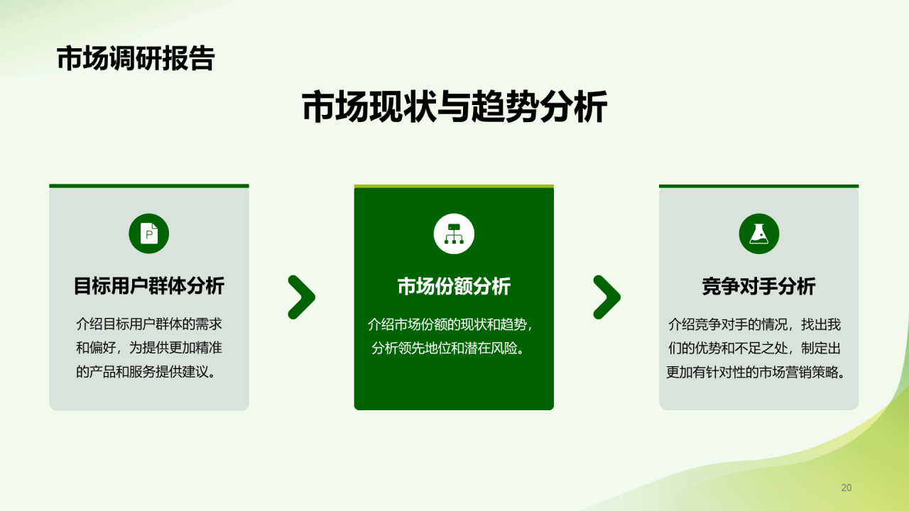 绿色简约市场营销经理竞聘述职PPT模板