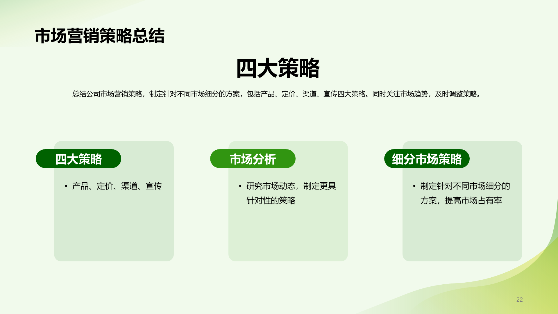 绿色简约市场营销经理竞聘述职PPT模板