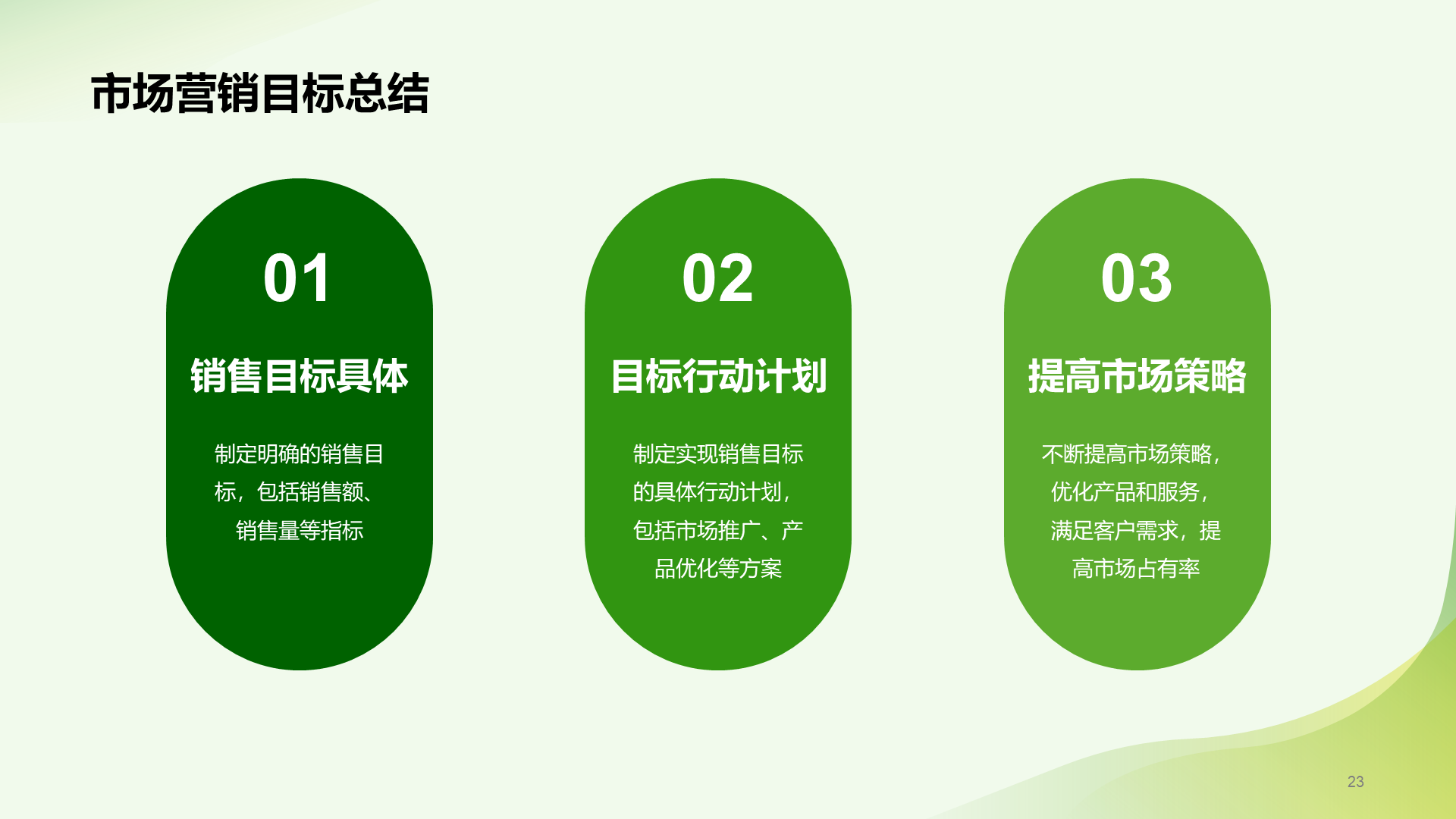 绿色简约市场营销经理竞聘述职PPT模板