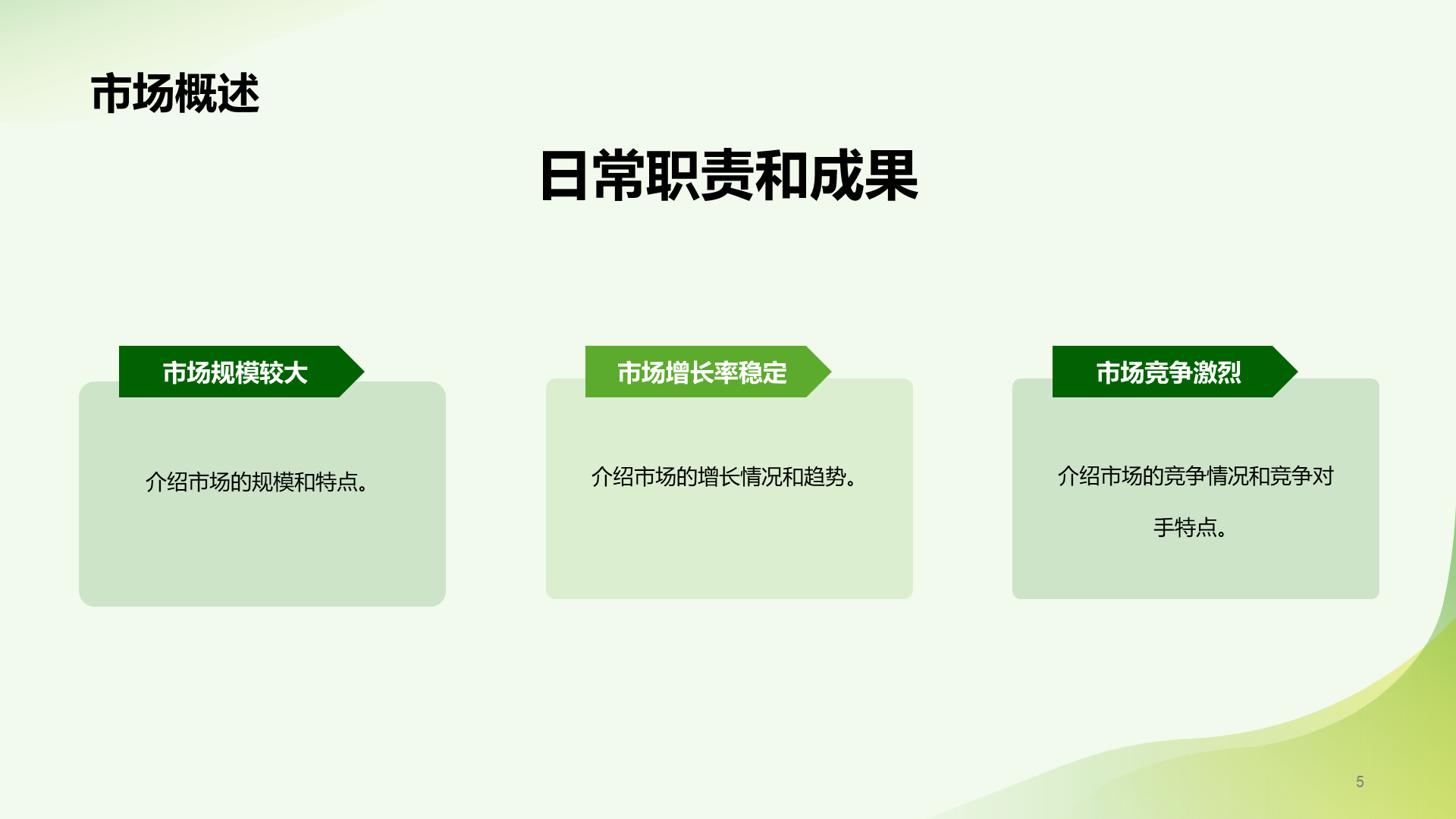 绿色简约市场营销经理竞聘述职PPT模板