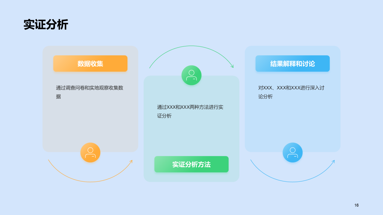 蓝色插画毕业答辩通用PPT模板
