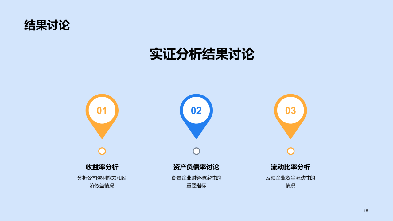 蓝色插画毕业答辩通用PPT模板