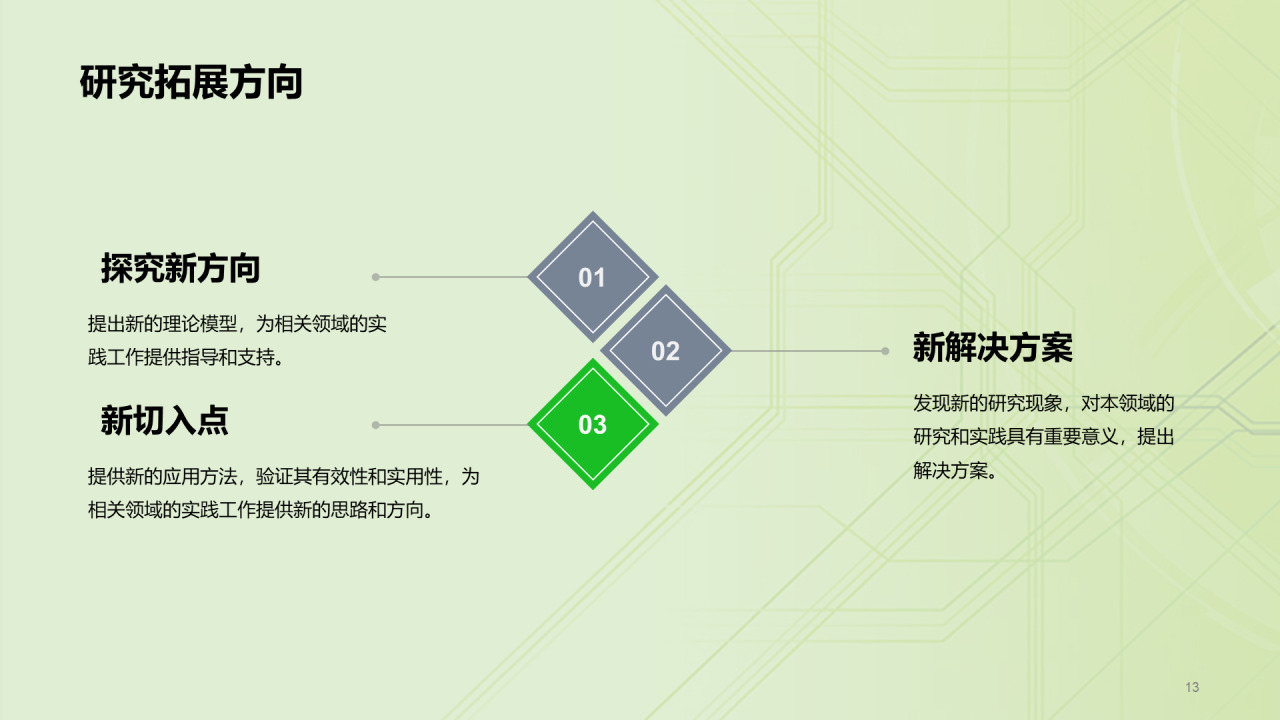 绿色创意硕士学位论文答辩PPT模板
