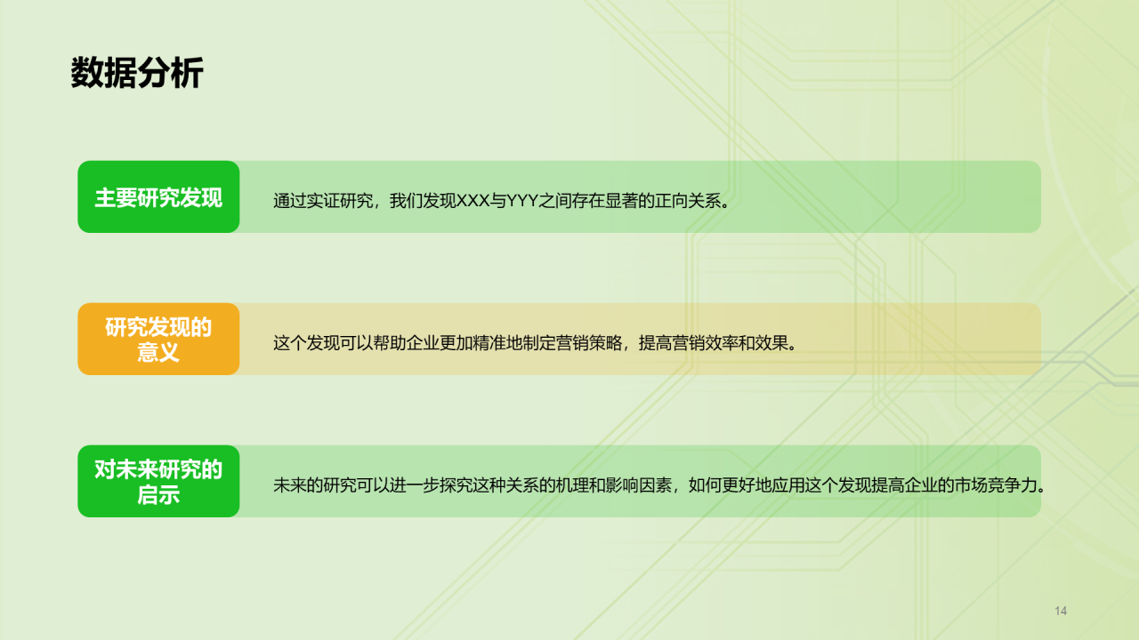 绿色创意硕士学位论文答辩PPT模板