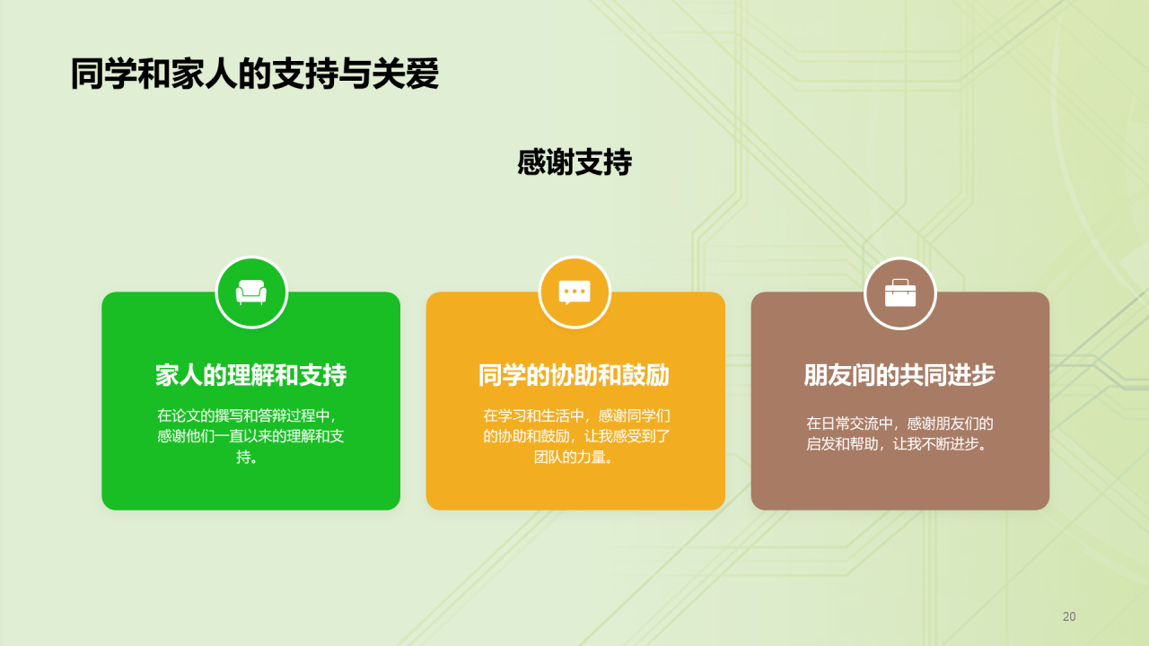 绿色创意硕士学位论文答辩PPT模板