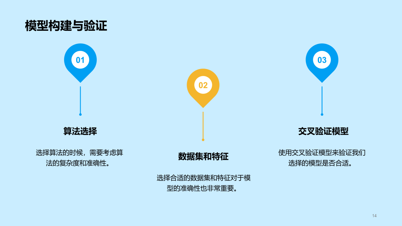 蓝色插画数据科学学术答辩PPT模板