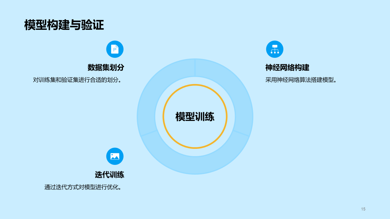 蓝色插画数据科学学术答辩PPT模板