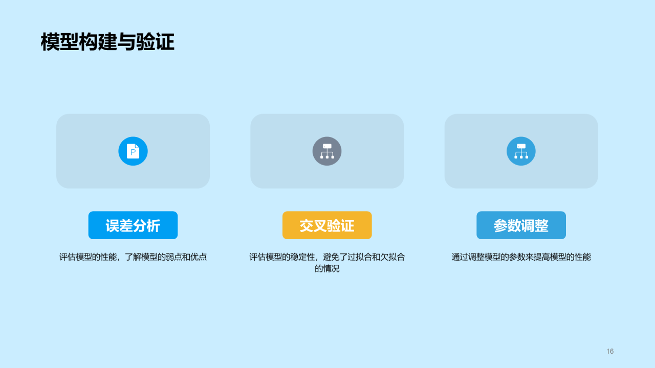 蓝色插画数据科学学术答辩PPT模板