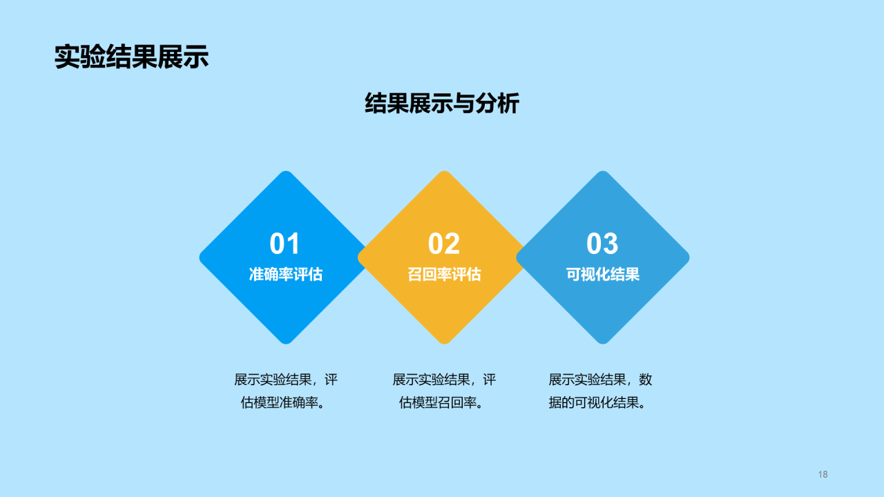 蓝色插画数据科学学术答辩PPT模板