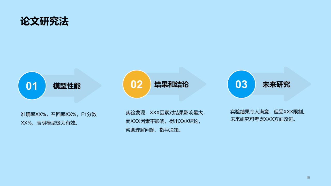 蓝色插画数据科学学术答辩PPT模板