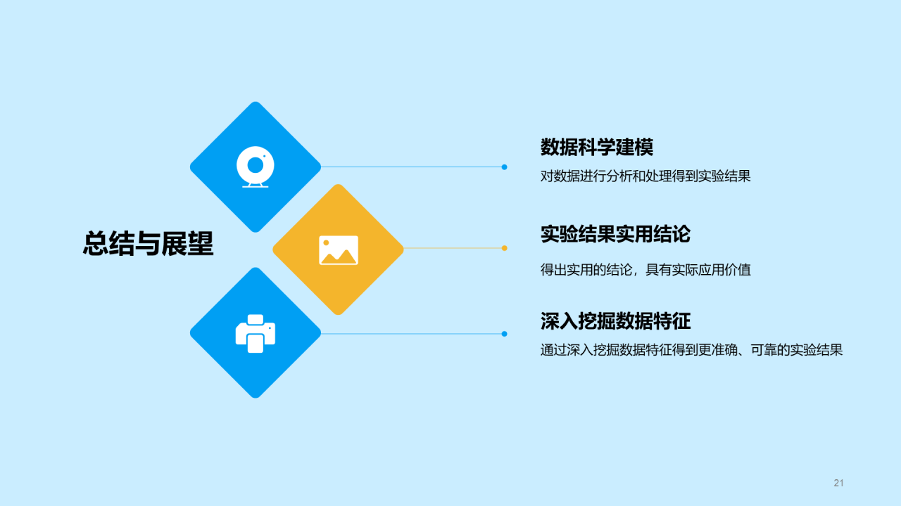 蓝色插画数据科学学术答辩PPT模板