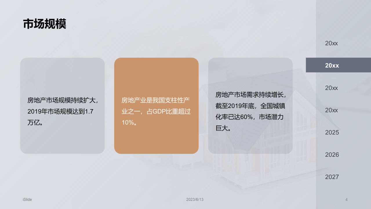 黄灰色商务现代房产市场趋势解析PPT模板
