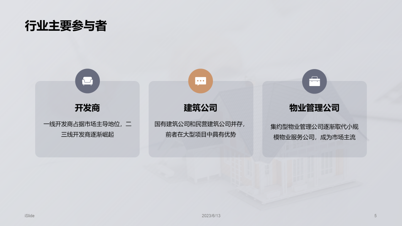 黄灰色商务现代房产市场趋势解析PPT模板
