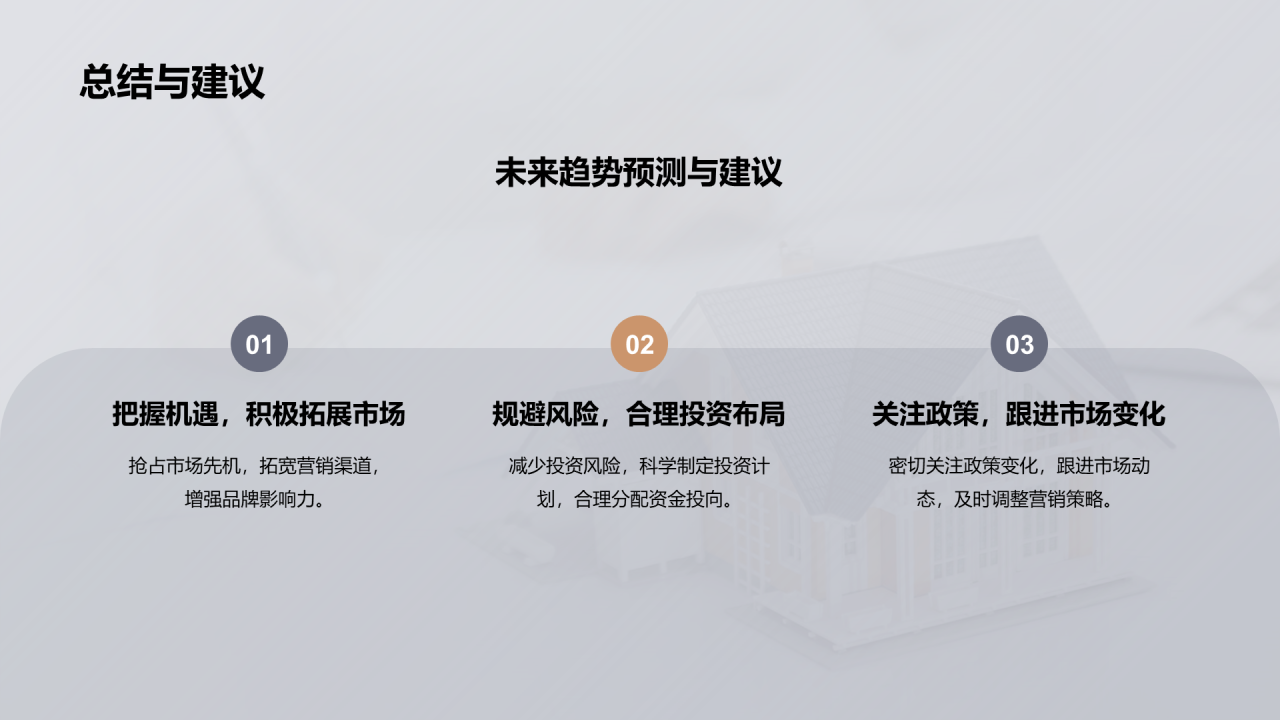 黄灰色商务现代房产市场趋势解析PPT模板