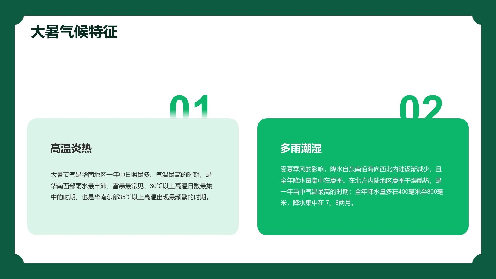 绿色现代商务十四节气大暑介绍PPT模板
