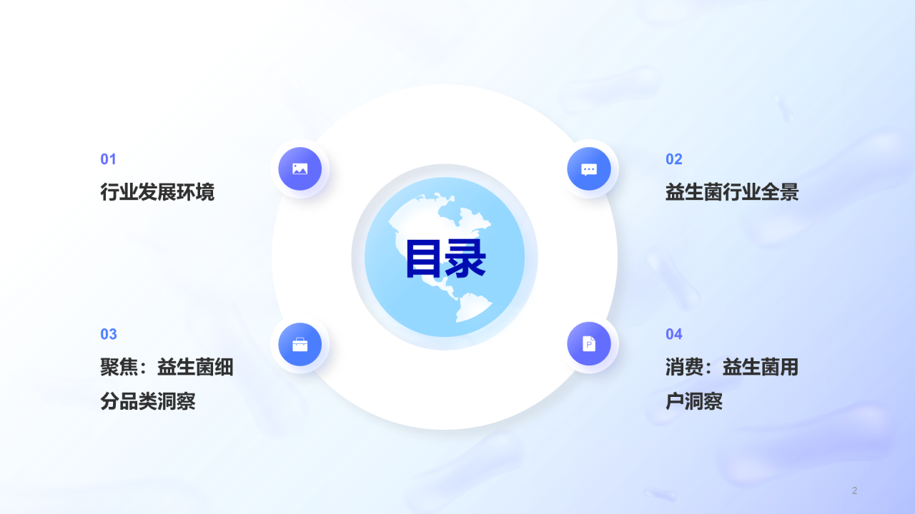 益生菌行业研究白皮书