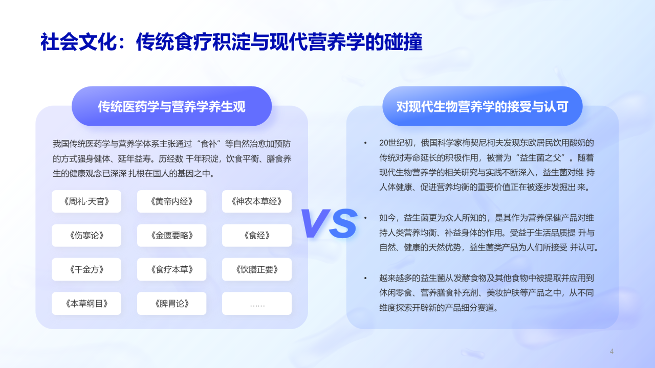 益生菌行业研究白皮书
