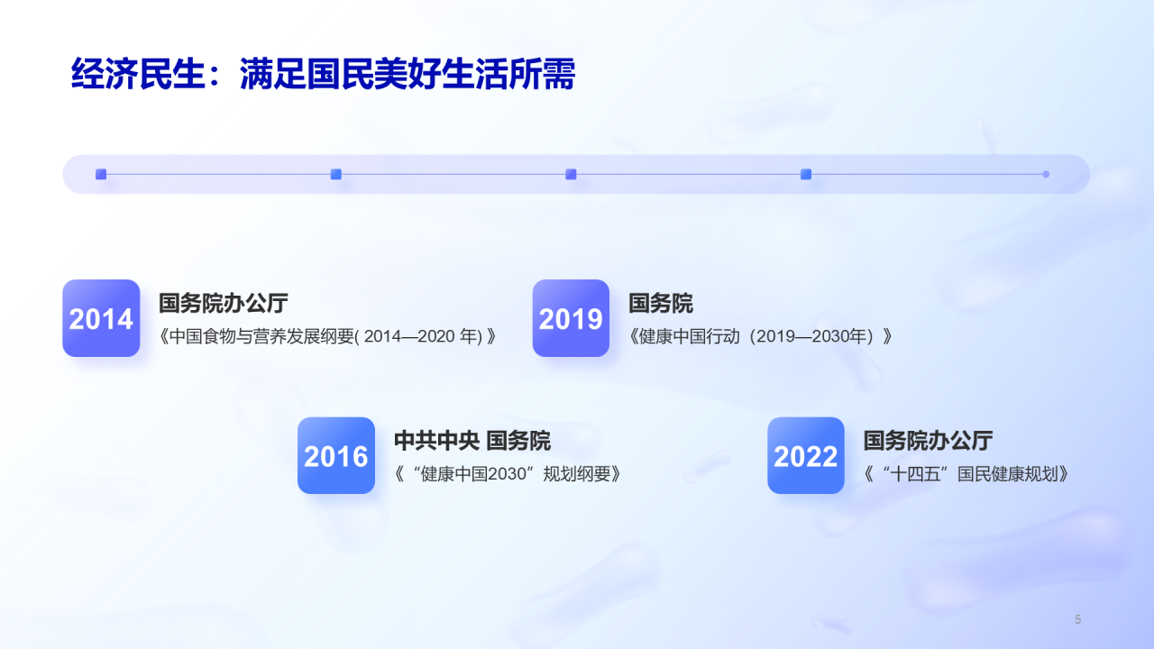 益生菌行业研究白皮书