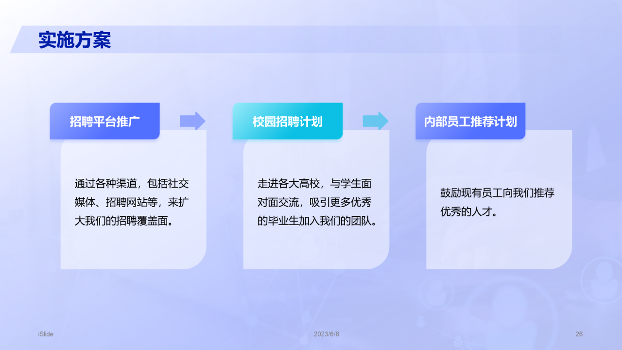 紫色商务现代人力资源市场分析报告PPT模板