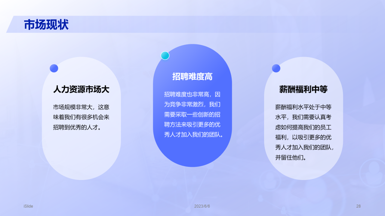 紫色商务现代人力资源市场分析报告PPT模板