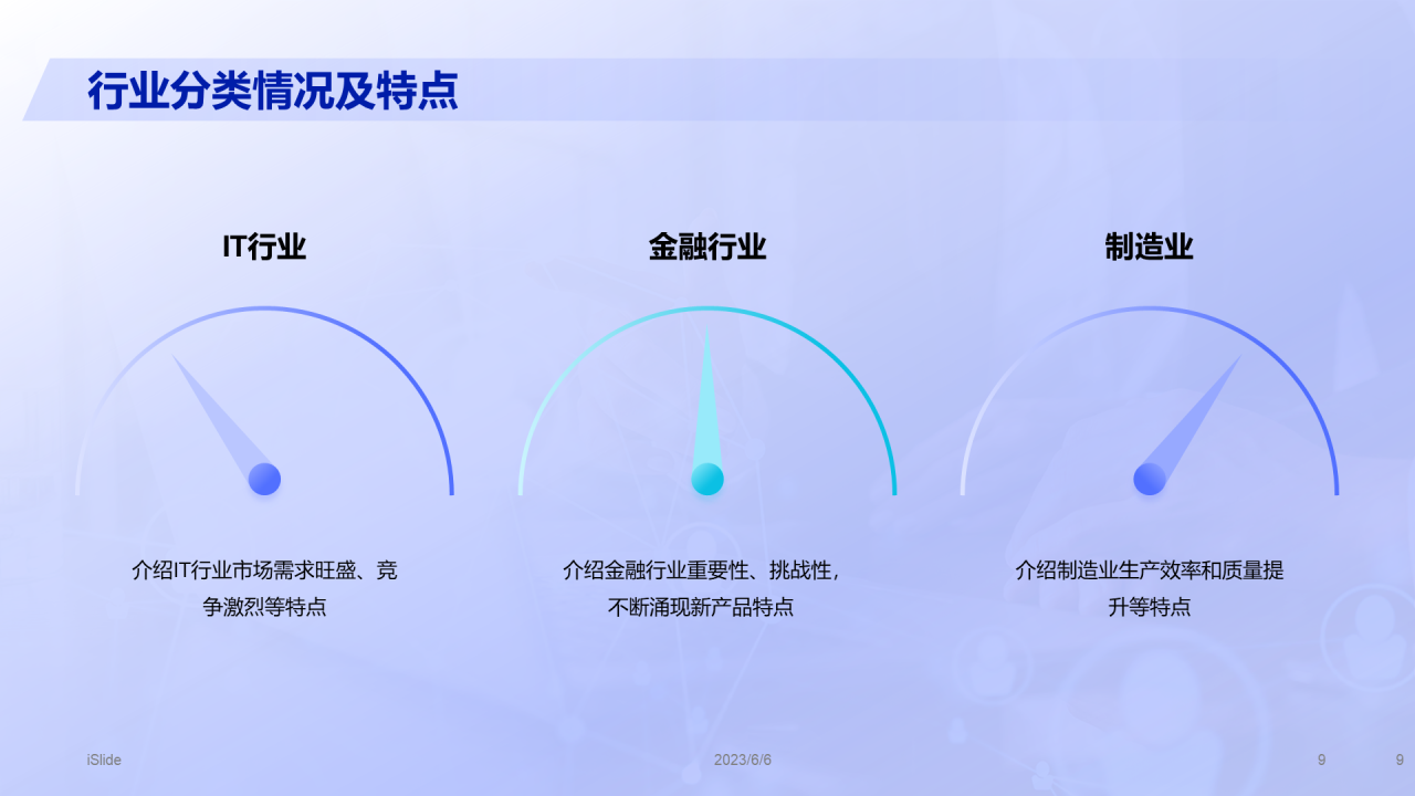紫色商务现代人力资源市场分析报告PPT模板