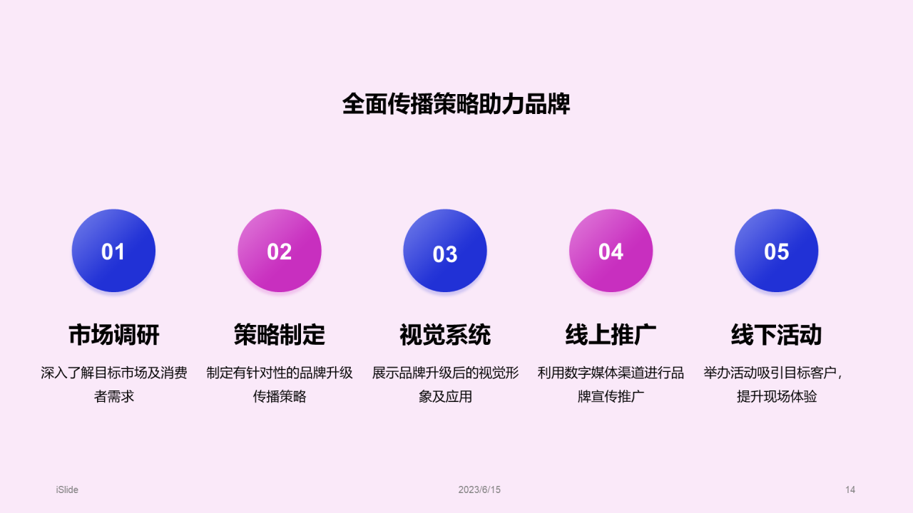 紫色科技品牌升级发布会PPT模板