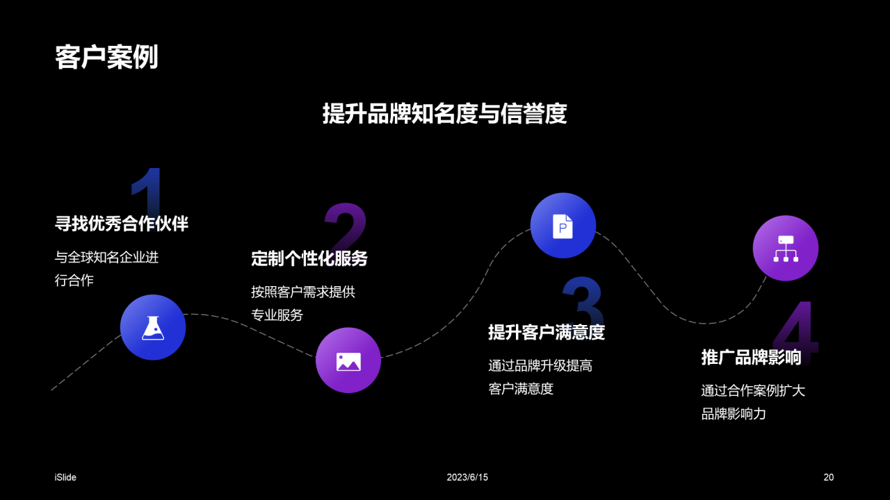 紫色科技品牌升级发布会PPT模板