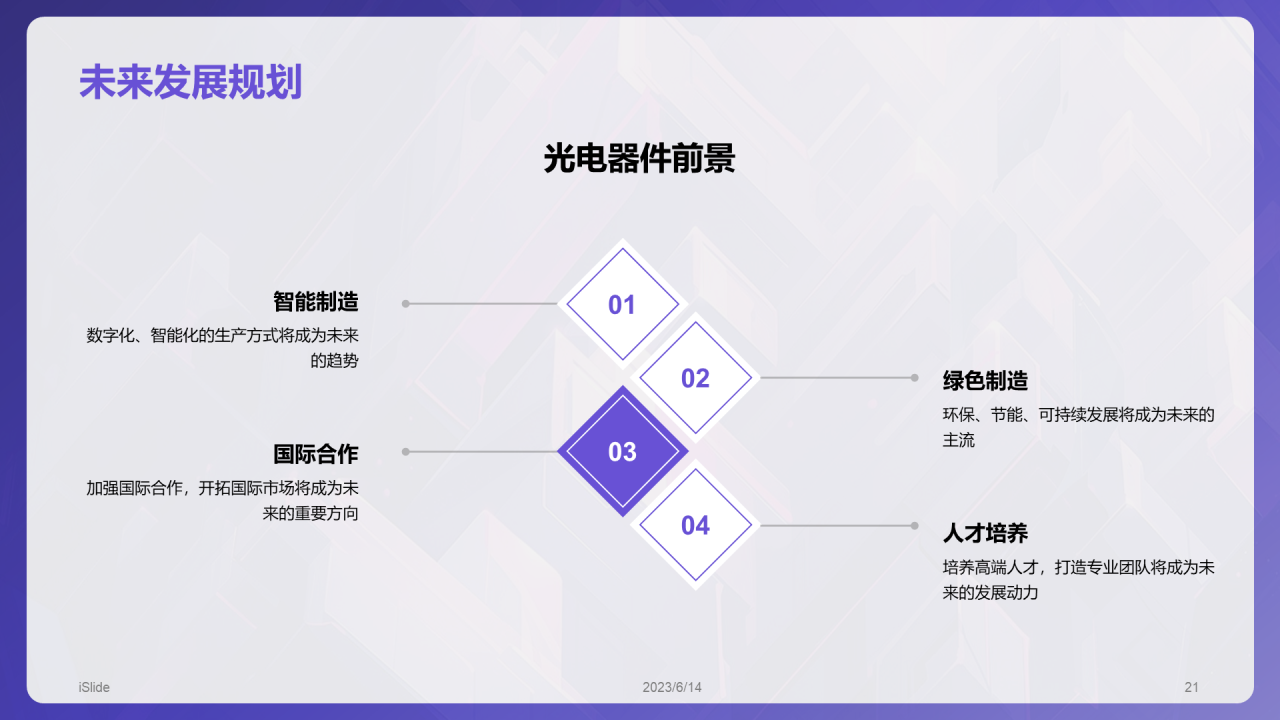 紫色渐变风技术岗位竞聘述职PPT模板