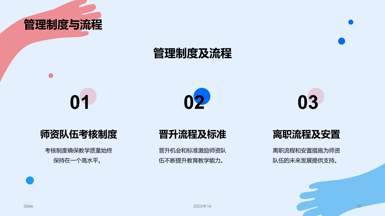 蓝色插画风教育机构师资培训与管理PPT模板