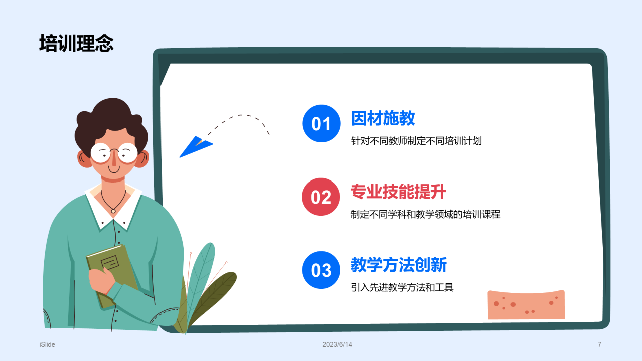 蓝色插画风教育机构师资培训与管理PPT模板