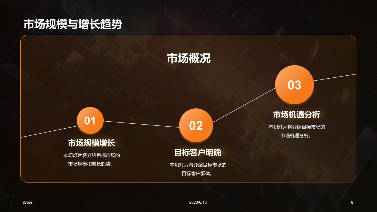 橙色简约投资金融项目PPT模板