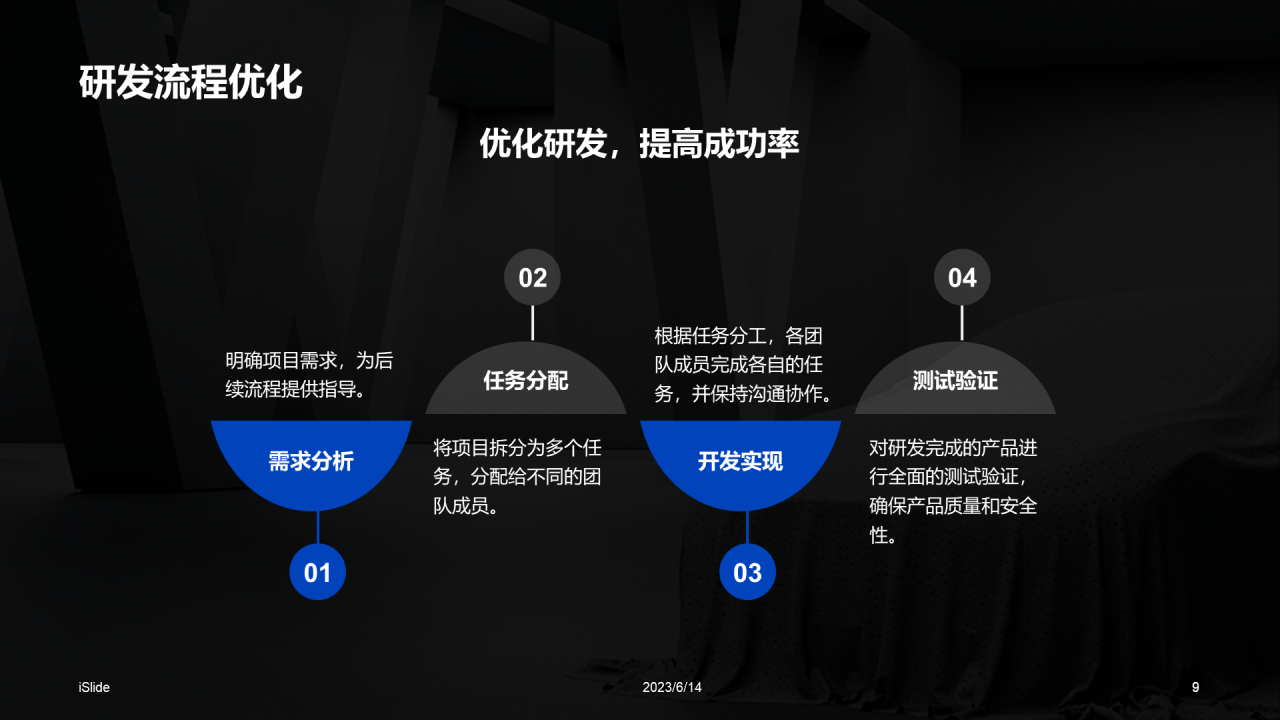 黑色科技创新驱动新品发布会汽车PPT模板