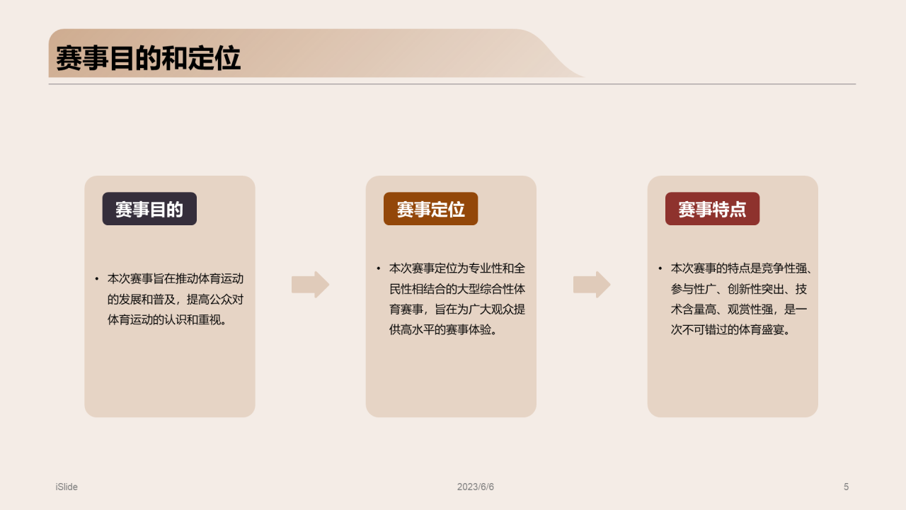 灰色现代商务赛事营销策划PPT模板