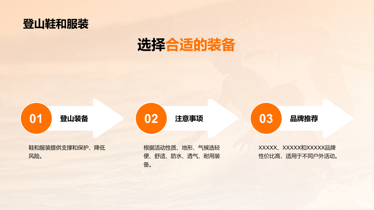 橙色渐变现代户外安全教育PPT模板